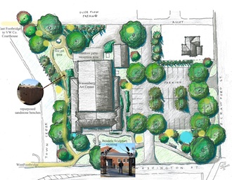 Landscape plan for the Wassenberg Art Center park area. Design by Seth Baker. (Photo submitted.)