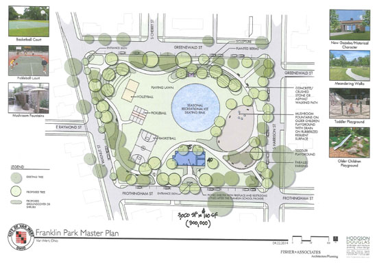The design for what will be known as Franklin Park was created by architects commissioned by philanthropist Scott Niswonger. (submitted graphic)