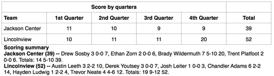 Lview vs. Jackson Center state semifinals 3-18-16