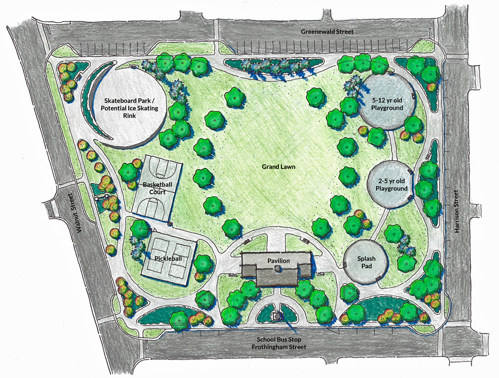 This is a design diagram showing the features that will be available in Franklin Park when the project is completed. (artwork submitted)